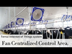 فن صنعتی قدرتمند با 1.1A در حال حاضر و 38''/0.96m قطر تیغه