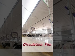 صرفه جویی در انرژی و فن صنعتی با 2000w/2.7hp